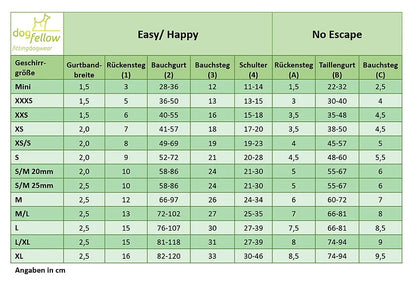 Dogfellow Happy S grau/mint + geteilter Bruststeg - Sofortkauf