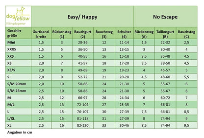 Hundegeschirr Dogfellow Sonderwunsch Konfigurator