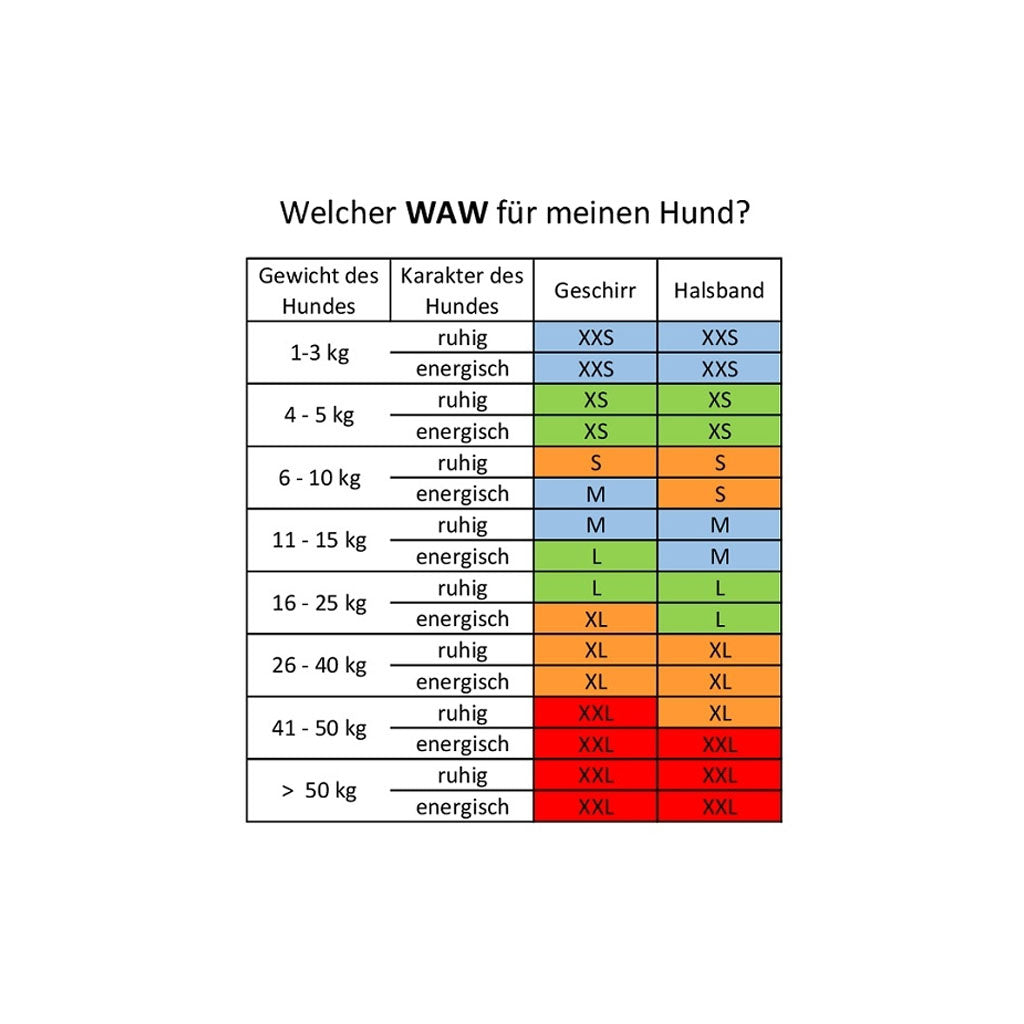 Ruckdämpfer WAW Easy Dog Walk Basic